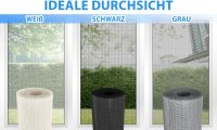 Onpira® Fliegennetz grau aus Fiberglas Meterware grau 120cm